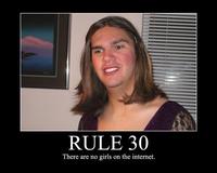 There are No Girls on the Internet