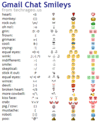 Emoticons