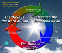 Belief Discrimination Image Macros