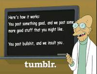 Rules of the Internet