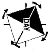 The Time Cube