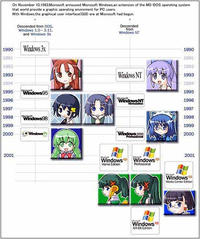 OS-tan