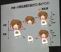 Yamato Suzuran (Waha~)
