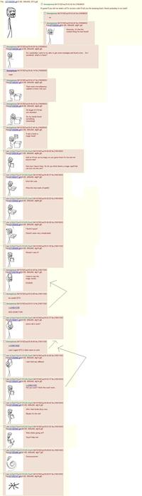 Epic Fail Guy