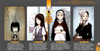 Character Age Meme