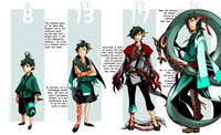 Character Age Meme