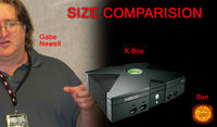 Gabe Newell