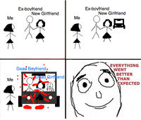 Everything went better than expected