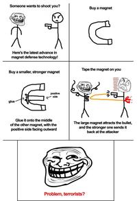 Troll Science / Troll Physics