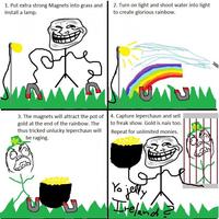 Troll Science / Troll Physics