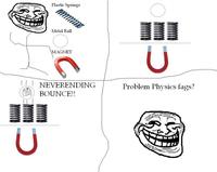 Troll Science / Troll Physics