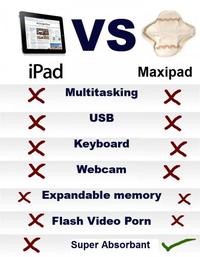 iPad Spoofing