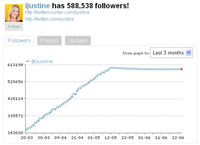 Ijustine_230609