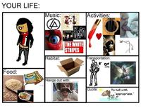 Your Life