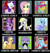 My Little Pony: Friendship is Magic