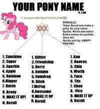 My Little Pony: Friendship is Magic
