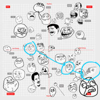 Rage Comics