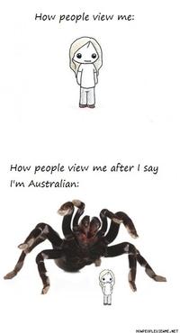 How People View Me After I Say I'm X