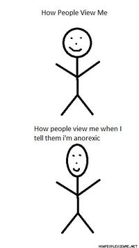 How People View Me After I Say I'm X