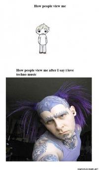 How People View Me After I Say I'm X