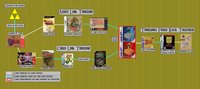 The Legend of Zelda Timeline Theories