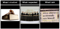 What I Watched / What I Expected / What I Got