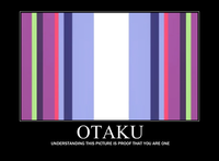 Otaku Test