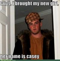 Casey Anthony Trial