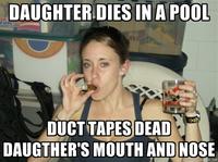 Casey Anthony Trial