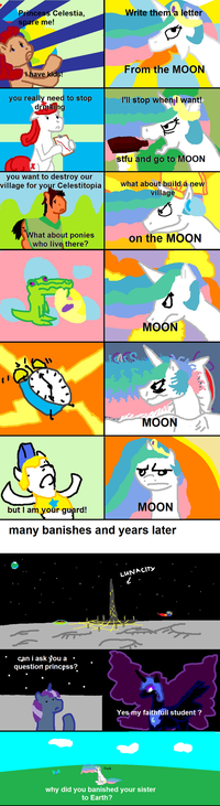Trollestia / Molestia / Tyrant Celestia