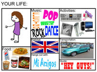Your Life