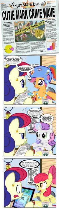 My Little Pony: Friendship is Magic