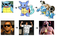 Celebrity Pokemon Evolutions