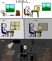 Computer Reaction Faces