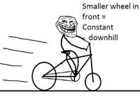 Troll Science / Troll Physics