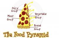 Pizza is a Vegetable