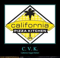 Pizza is a Vegetable