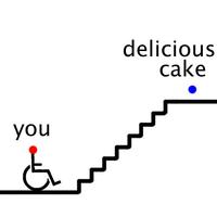 This is delicious cake
