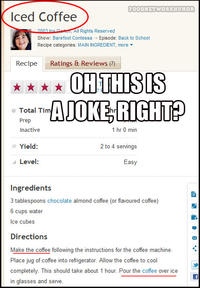 Food Network Recipe Reviews