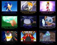 Alignment