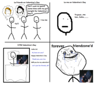 Forever Alone