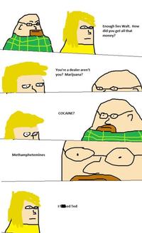 Breaking Bad Comics