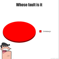 LOLgraphs
