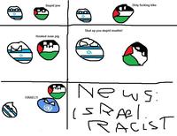 Polandball