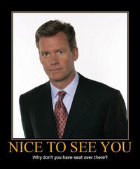 Demotivational Posters