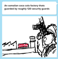 Doodle or Die