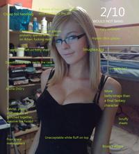 2/10 Would Not Bang