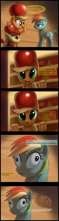 My Little Pony: Friendship is Magic