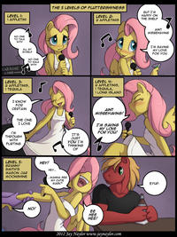 My Little Pony: Friendship is Magic
