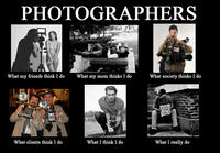 What People Think I Do / What I Really Do